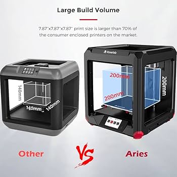 VOXELAB Aries 3D Pinter, Dual Z-axis Rails & Fully Assembled Semi